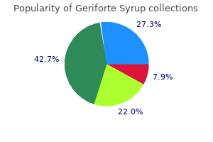 purchase geriforte syrup with visa