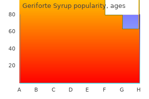 discount geriforte syrup 100 caps with mastercard