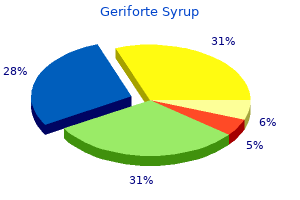 buy cheap geriforte syrup on line