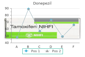 cheap donepezil 5mg amex
