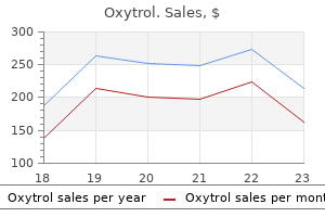 purchase oxytrol with amex