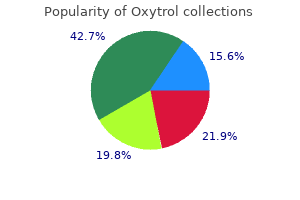 oxytrol 5 mg online