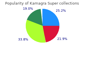 buy cheapest kamagra super and kamagra super