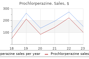 discount 5 mg prochlorperazine otc