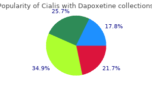 purchase cialis with dapoxetine visa