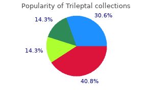 discount trileptal generic