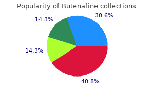 purchase butenafine with visa