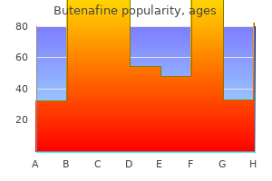 generic 15gm butenafine with amex