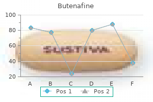 cheap butenafine 15gm on line