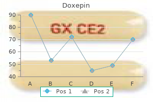 75 mg doxepin with amex