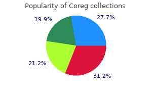 proven coreg 12.5mg