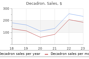 order generic decadron line