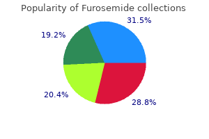 order furosemide with mastercard