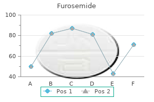buy furosemide 40 mg without a prescription