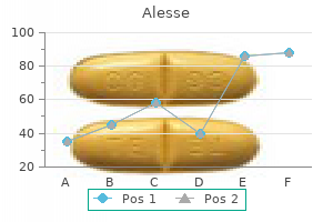 order alesse 0.18mg fast delivery