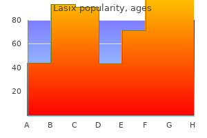buy lasix 100 mg with amex