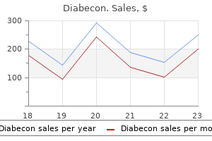 purchase cheap diabecon line
