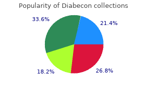 discount diabecon 60caps online