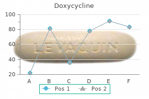 discount doxycycline 100 mg on line