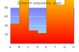 discount zyloprim 300mg fast delivery