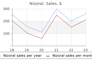 cheap nizoral 200 mg fast delivery