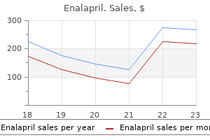 purchase enalapril 5 mg on-line