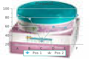 generic 400 mg plaquenil with mastercard