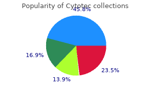 best 100mcg cytotec
