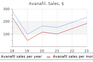 purchase avanafil from india
