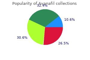 avanafil 100 mg overnight delivery