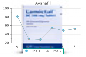 buy 200mg avanafil with mastercard