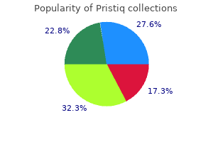 cheap pristiq 100 mg with visa