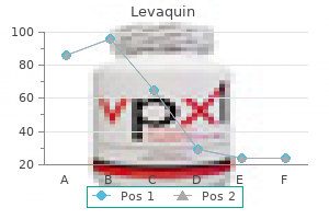 buy levaquin 750 mg low cost