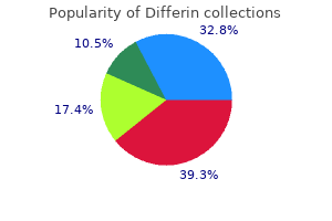 buy differin overnight