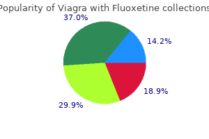 buy viagra with fluoxetine with a visa