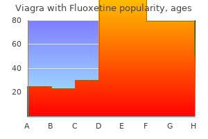 order viagra with fluoxetine online