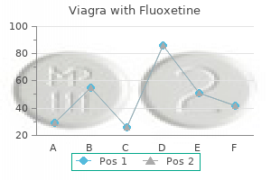 proven viagra with fluoxetine 100/60 mg