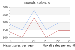 discount maxalt uk