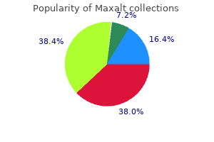 discount maxalt 10mg line