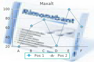 cheap maxalt 10 mg free shipping