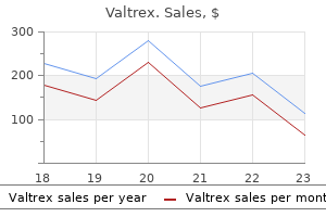 purchase on line valtrex