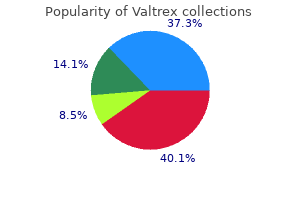 buy cheap valtrex 500 mg online