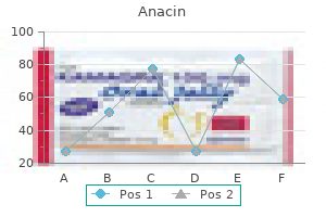 order 525mg anacin