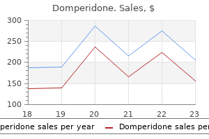 buy domperidone 10mg lowest price