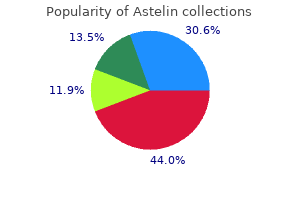 buy 10 ml astelin overnight delivery