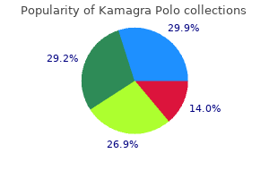 order kamagra polo online