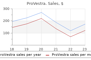 buy generic provestra line