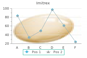 cheap imitrex 100 mg