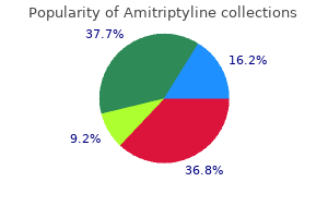 buy amitriptyline from india