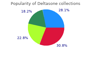 buy deltasone once a day
